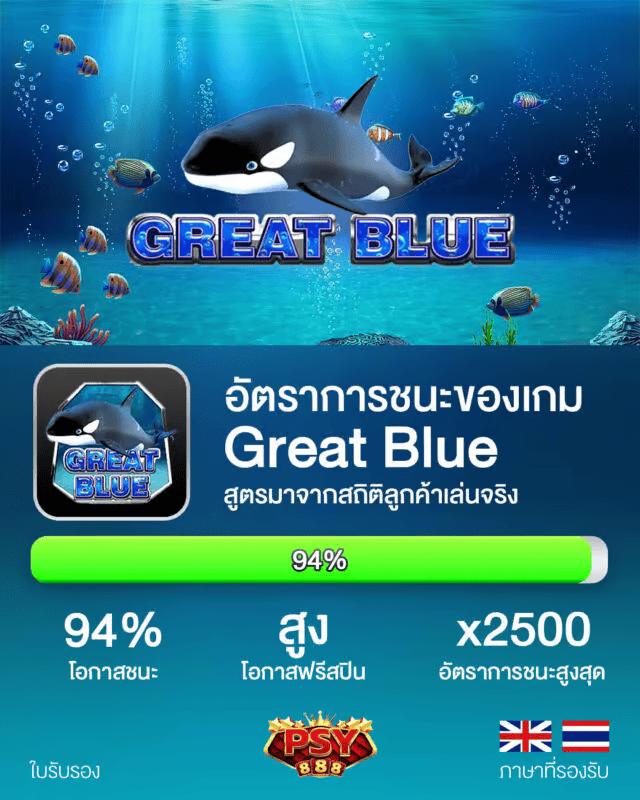 Great Blue