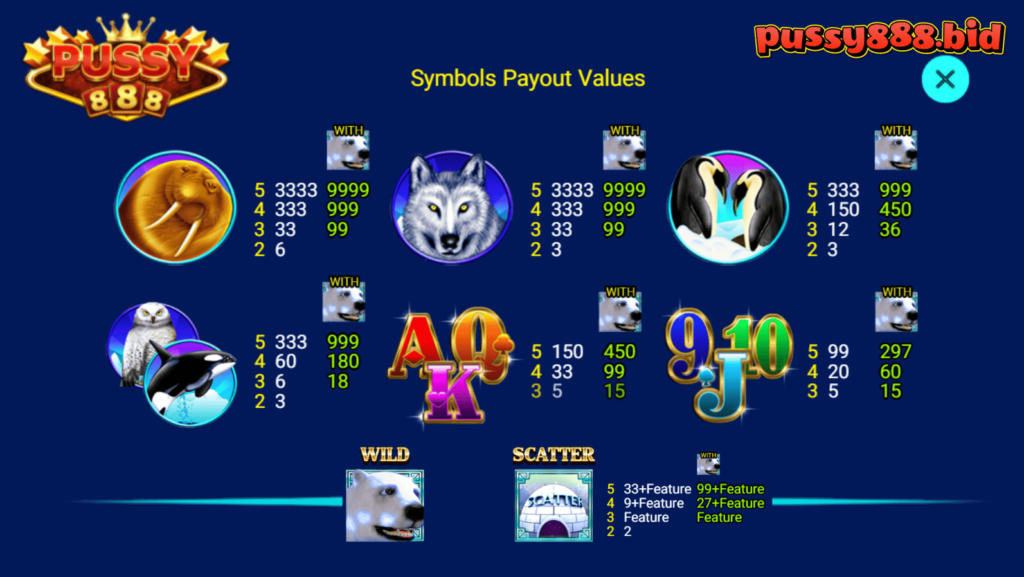 Iceland-slot-pussy888-